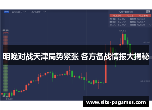 明晚对战天津局势紧张 各方备战情报大揭秘