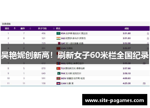 吴艳妮创新高！刷新女子60米栏全国纪录
