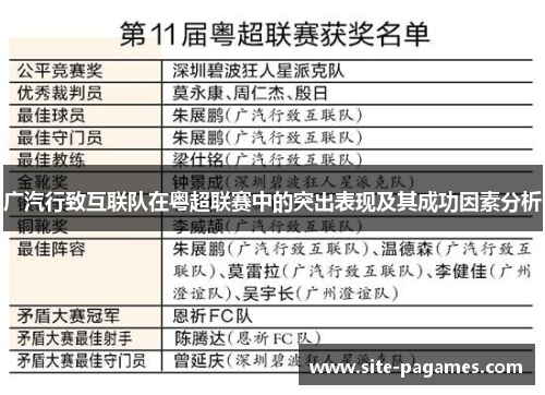 广汽行致互联队在粤超联赛中的突出表现及其成功因素分析