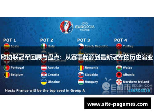 欧协联冠军回顾与盘点：从赛事起源到最新冠军的历史演变