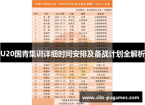 U20国青集训详细时间安排及备战计划全解析