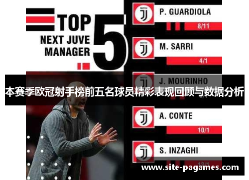 本赛季欧冠射手榜前五名球员精彩表现回顾与数据分析