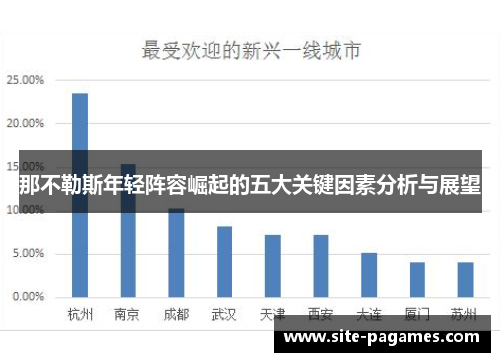 那不勒斯年轻阵容崛起的五大关键因素分析与展望