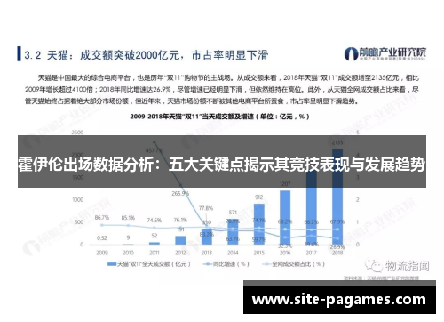 霍伊伦出场数据分析：五大关键点揭示其竞技表现与发展趋势