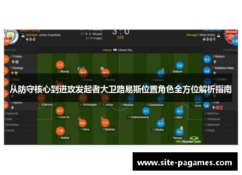 从防守核心到进攻发起者大卫路易斯位置角色全方位解析指南