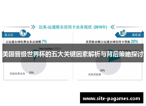 美国晋级世界杯的五大关键因素解析与背后策略探讨 美国晋级世界杯的五大关键因素解析与背后策略探讨