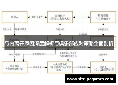 马内离开原因深度解析与俱乐部应对策略全面剖析