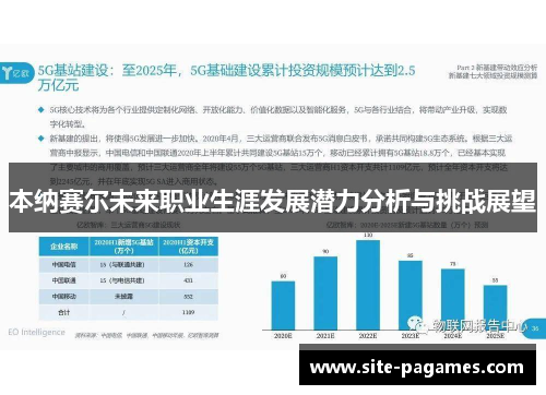 本纳赛尔未来职业生涯发展潜力分析与挑战展望