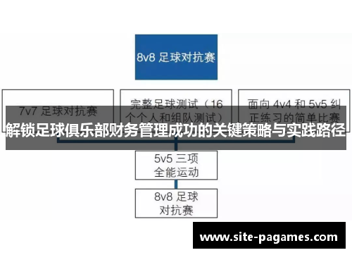 解锁足球俱乐部财务管理成功的关键策略与实践路径