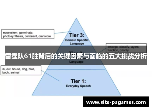 雷霆队61胜背后的关键因素与面临的五大挑战分析